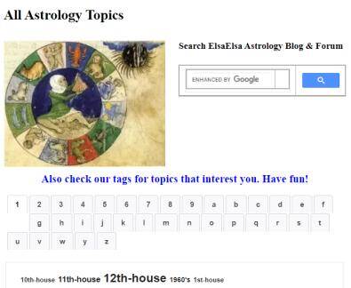 all astrology topics