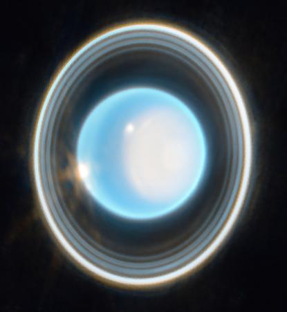 Uranus transit planet