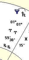 saturn neptune conjunction in Aries 2025