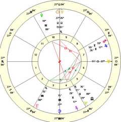 august 19 2024 full moon in Aquarius