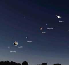 June 3rd six planets in a row visible