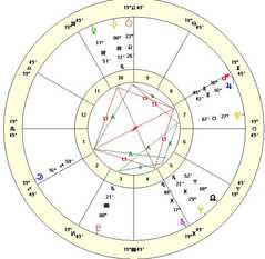 aug 2024 mutable grand cross