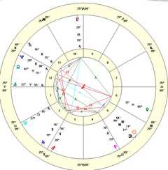 new moon in Virgo 2024 chart